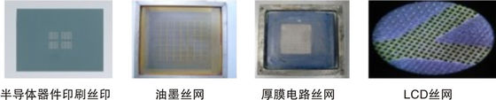 Double chamber cleaning equipment for screen, stencil, rubber screen, microporous screen and other stencil plates